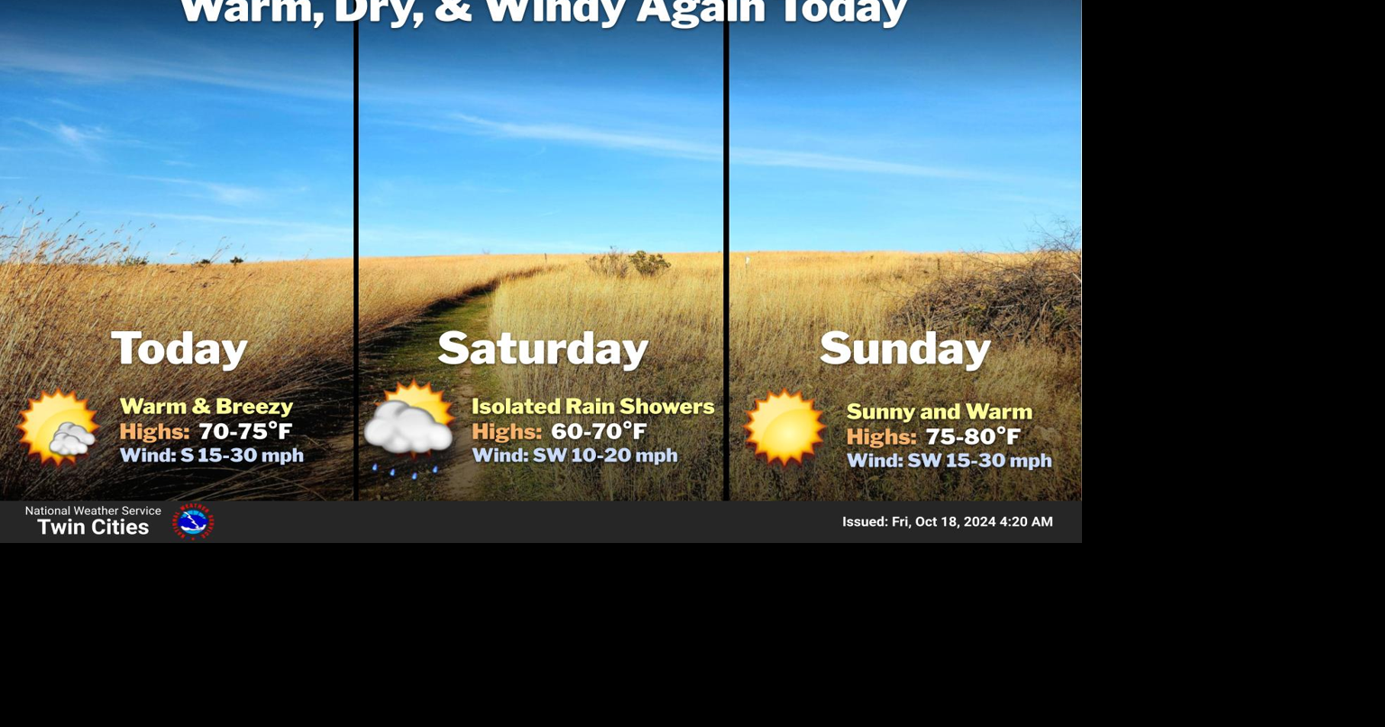 A warm weekend with only some spotty rain possible along the way ...