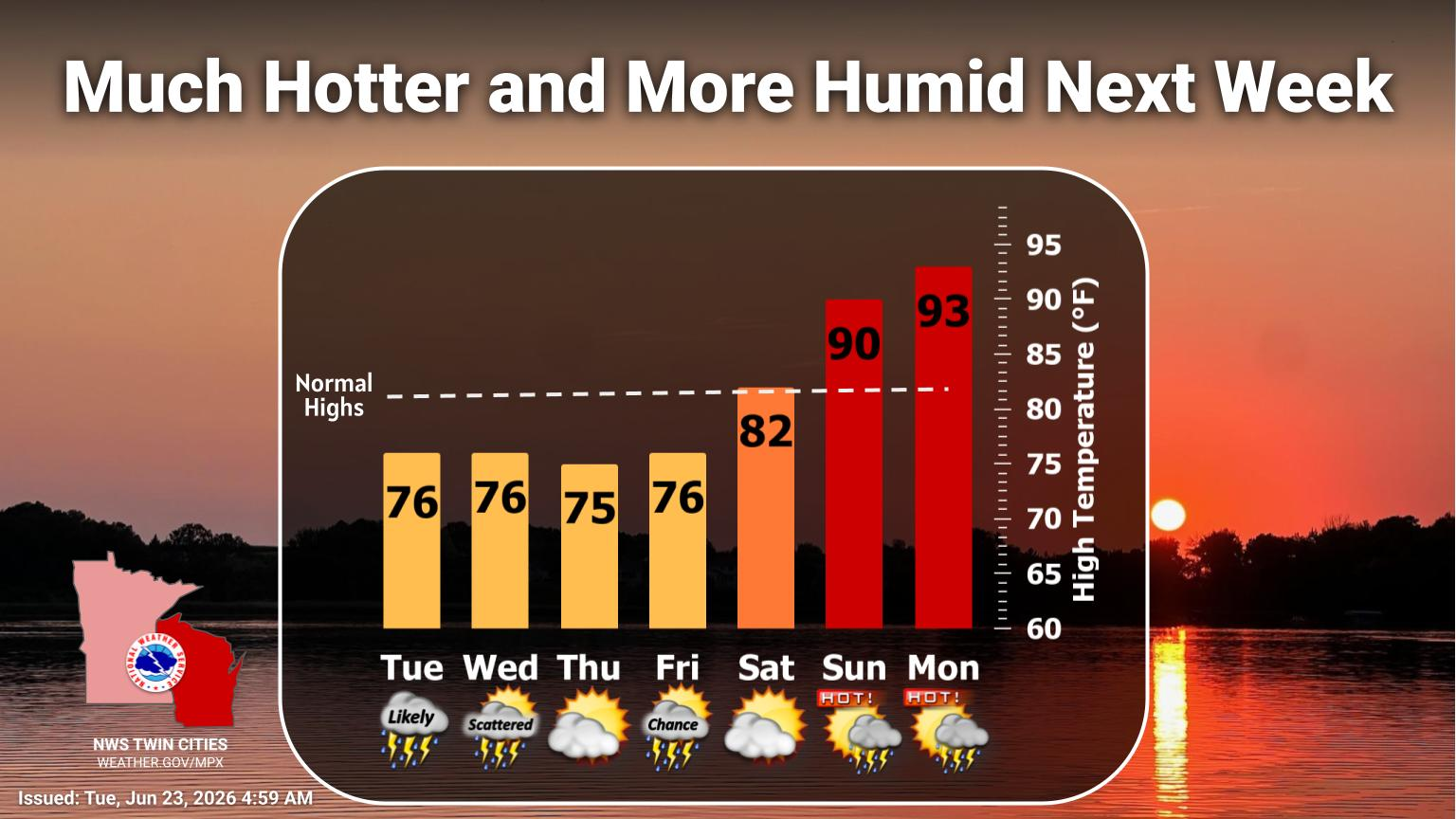 Hotter and more humid air coming our way starting next week | Local ...