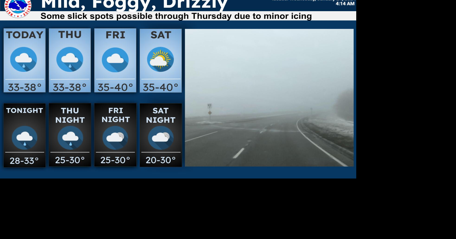 Drizzle and fog possible at times through Thursday, roads may be slick ...