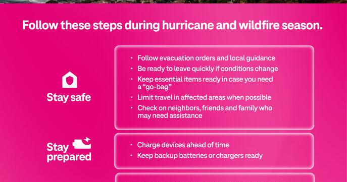 T-Mobile Activates T-Satellite and Mobilizes Network Teams as Tropical Storm Lala Approaches Hawaiʻi