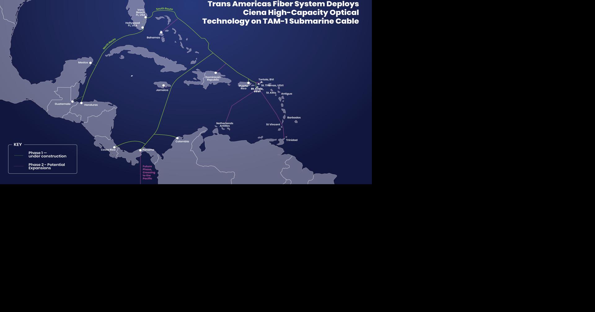 Trans Americas Fiber System Deploys Ciena High-Capacity Optical Technology on TAM-1 Submarine Cable