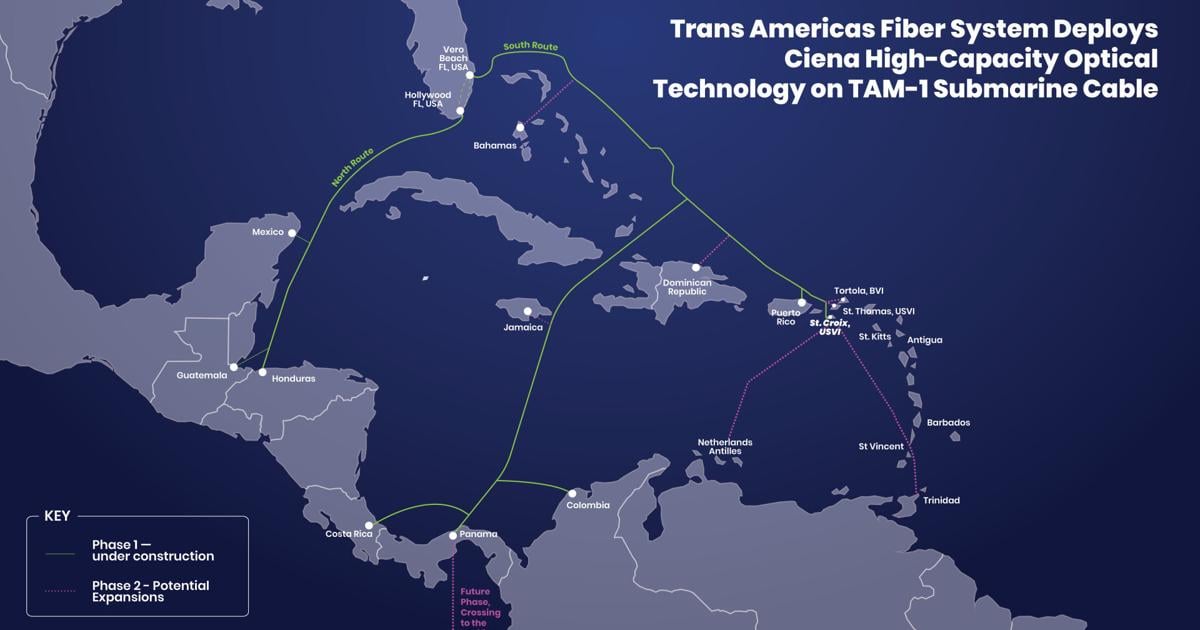 Trans Americas Fiber System Deploys Ciena High-Capacity Optical Technology on TAM-1 Submarine Cable