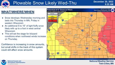 Winter storm set to hit Minnesota ahead of Christmas Weekend | Local ...