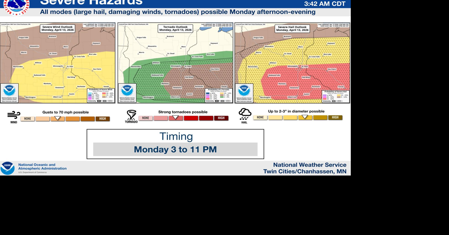 Strong storms expected to impact Minnesota today, (Monday) best chance to the south