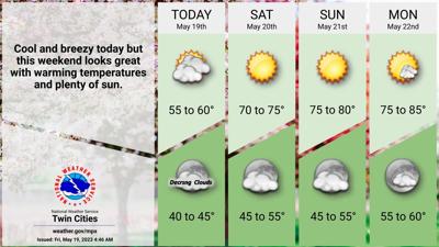 Nice weekend shaping up, temperatures in the 70s expected | Local Area ...