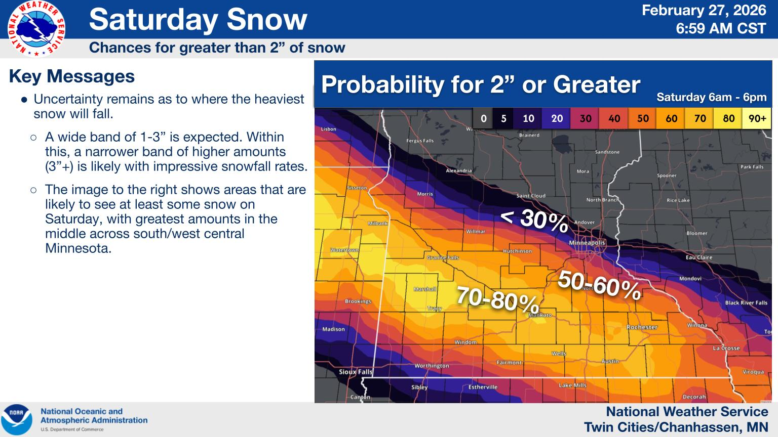 Cool weekend ahead of us before a warmup for next week | Local News ...