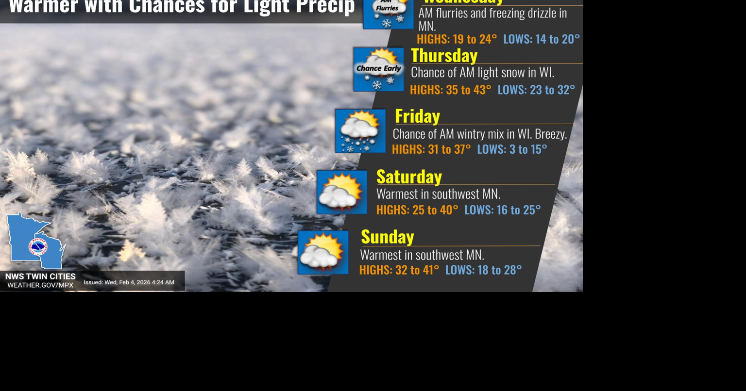 Freezing drizzle and light snow possible across the area today ...