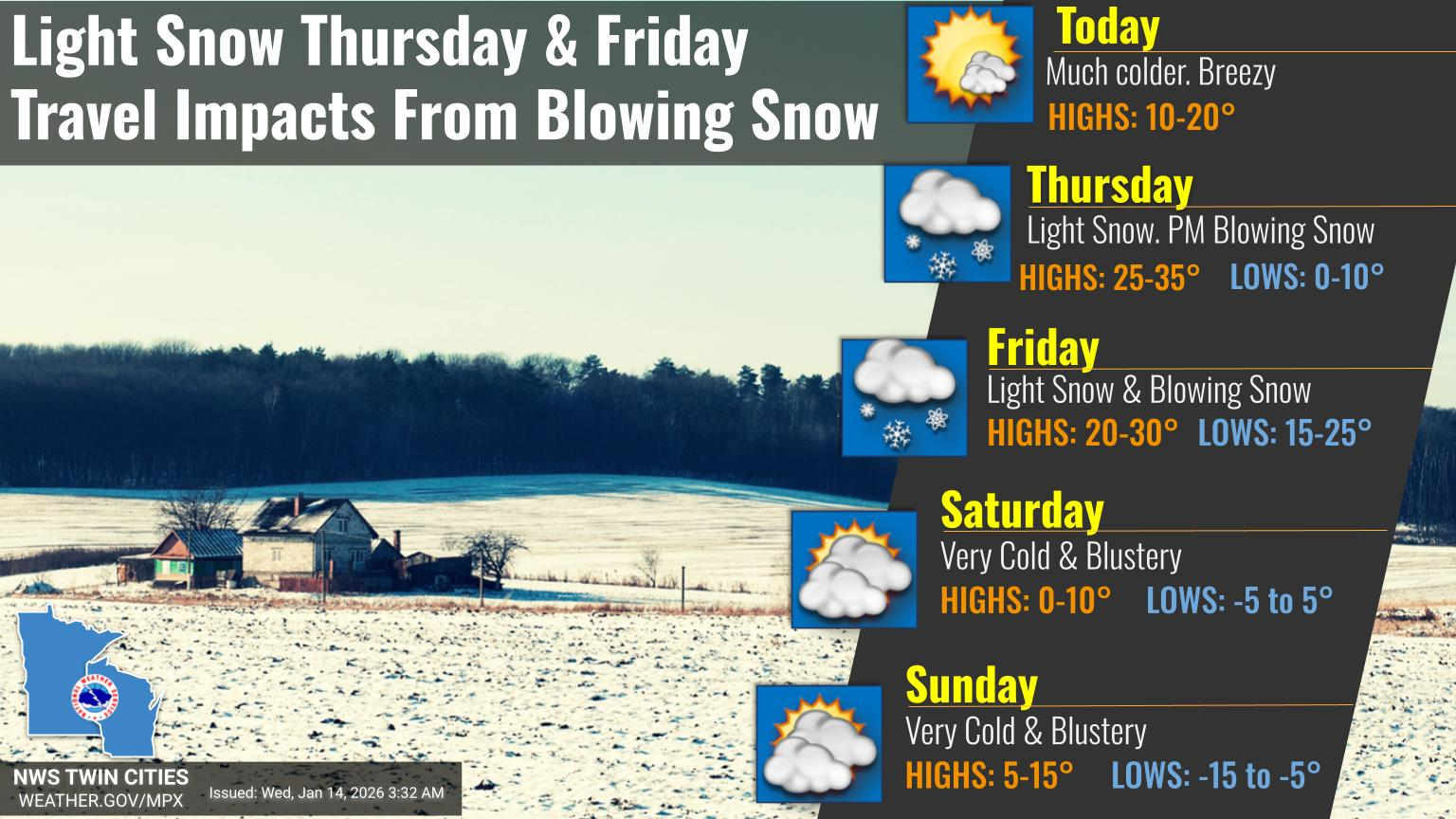 Much colder air for today (Wednesday) with light snow moving in ...