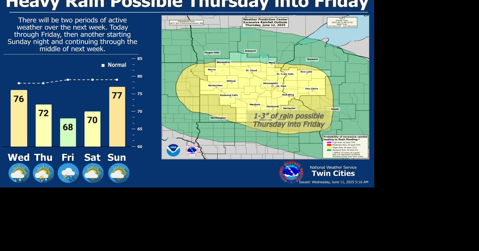 Active weather pattern returns over the next three day | Local News ...