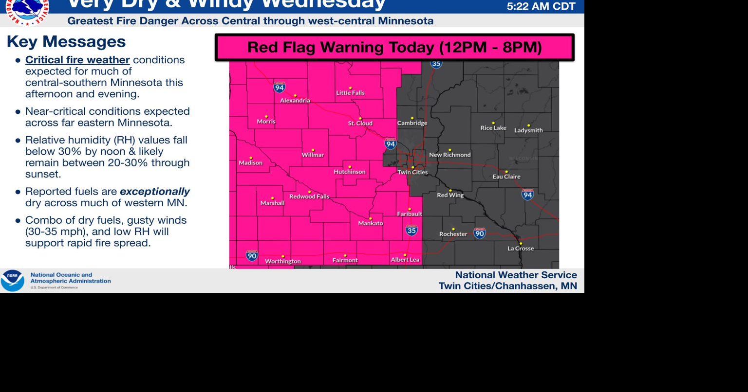 Red Flag Warning in effect for today (Wednesday) across the area ...