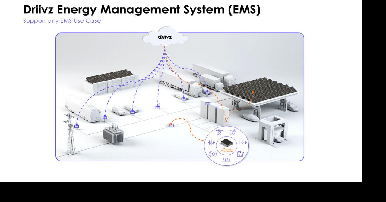 Driivz Launches Comprehensive Energy Management System to Transform EV Charging Economics and Grid Integration