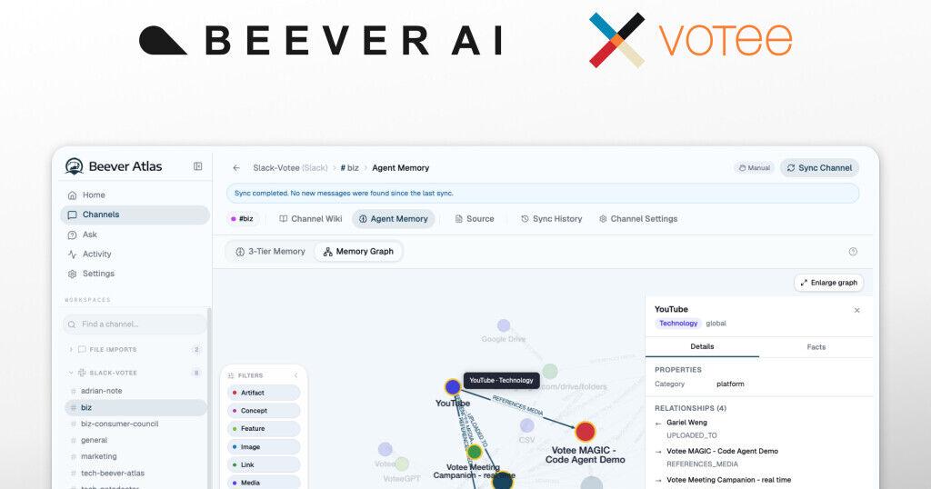 Hong Kong’s Votee AI and Toronto’s Beever AI Open-Source Beever Atlas — Turns Telegram, Discord, Mattermost, Microsoft Teams and Slack Chats Into a Living Wiki | News