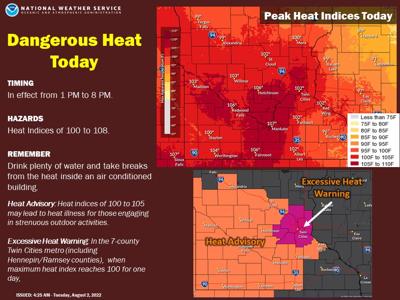 Heat Advisory for Minnesota for Tuesday