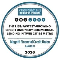 Magnifi Financial Ranked No. 1 for Commercial Lending Growth in the Twin Cities