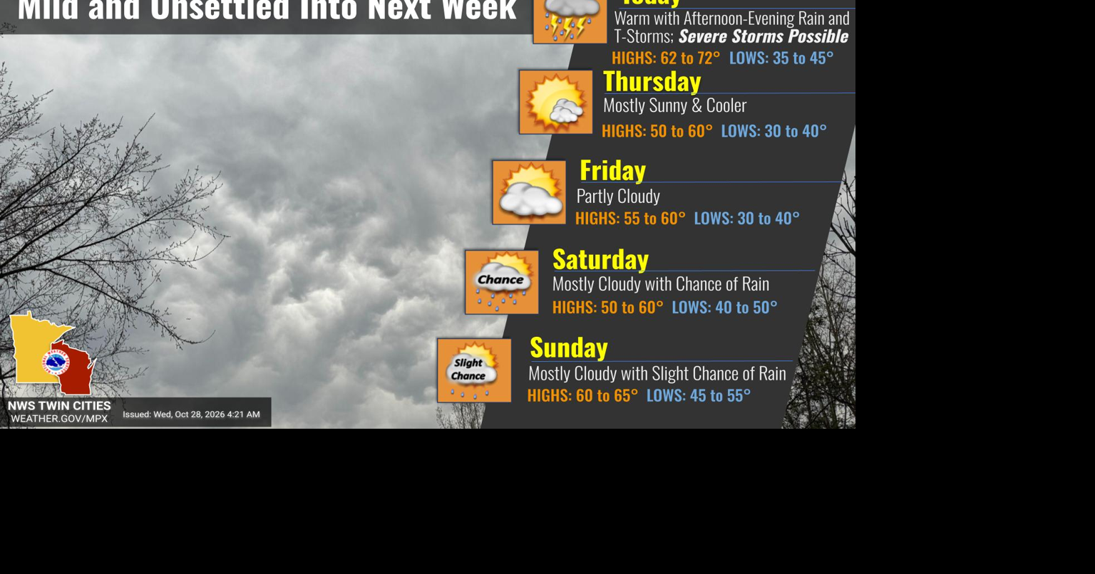 Storms possible today, (Wednesday) cooler and drier air returns tomorrow