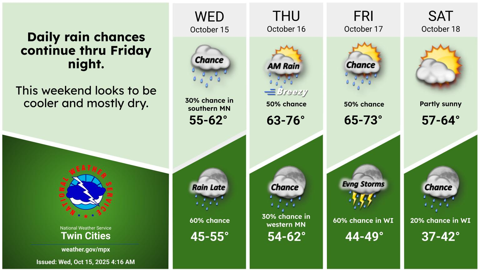 Rain and t-storm chances return tonight (Wednesday) into tomorrow ...