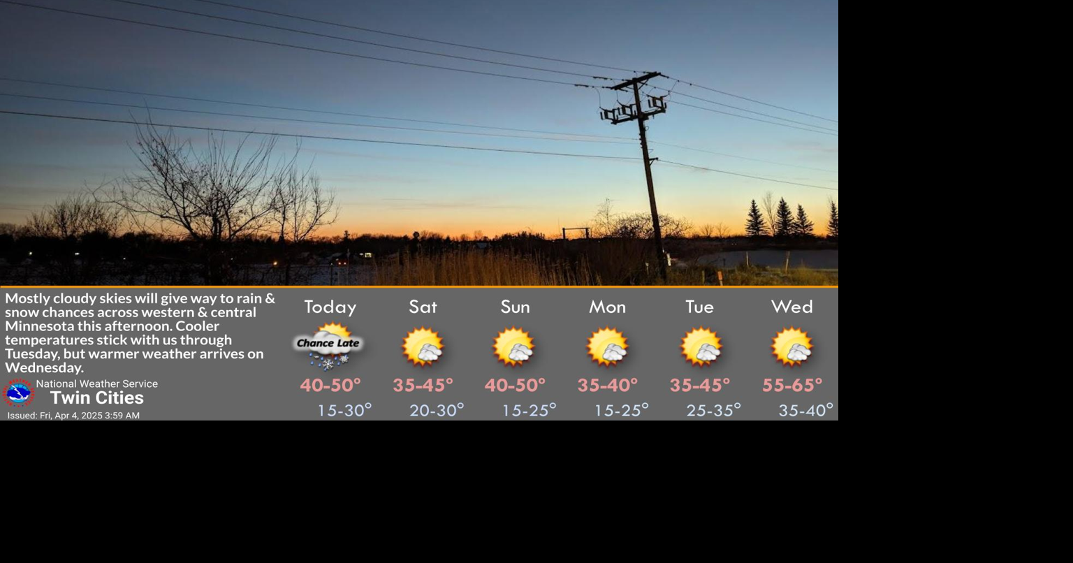 Drier weather for the weekend with a slow warming trend next week ...