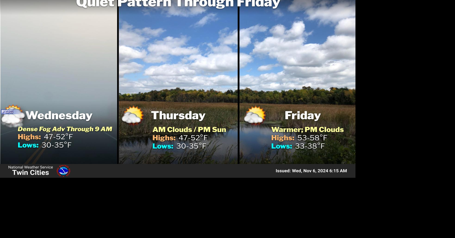 Temperatures to gradually warmup over the next couple of day | Local ...