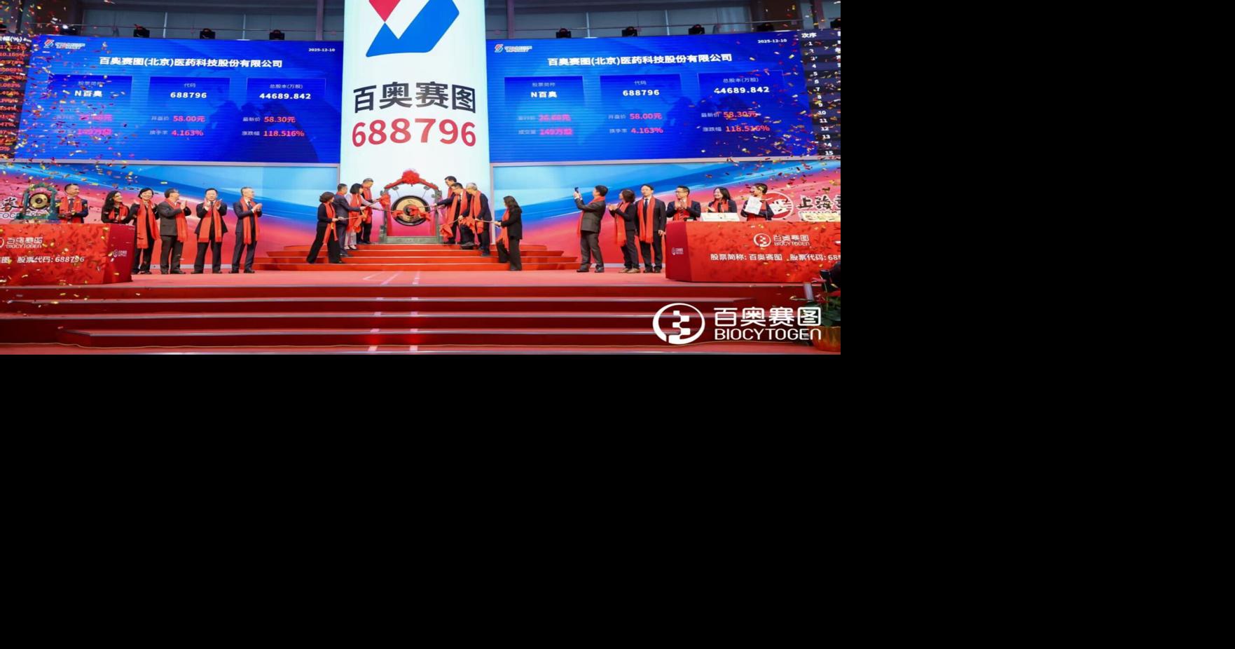 Biocytogen Completes STAR Market IPO, Becoming the First “H+A” Global Drug Innovator