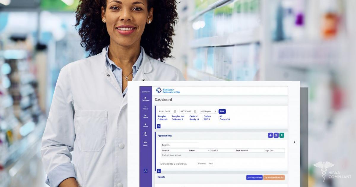 Boomerang Ventures Leads Oversubscribed $2M Seed Round Investment in SiteLabs to Transform Independent Pharmacies into Frontline Hubs for Preventive Care and Research