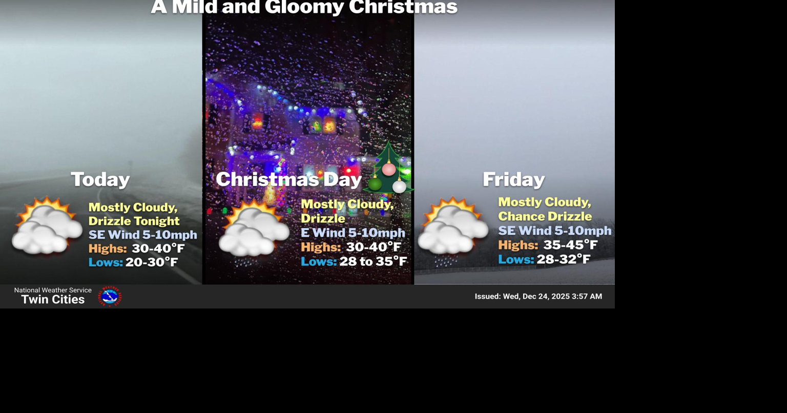 Wintry mix possible for Christmas Day along with mild temps | Local ...