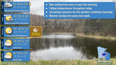 Rain and mixed precipitation possible today (Thursday) with drier air ...