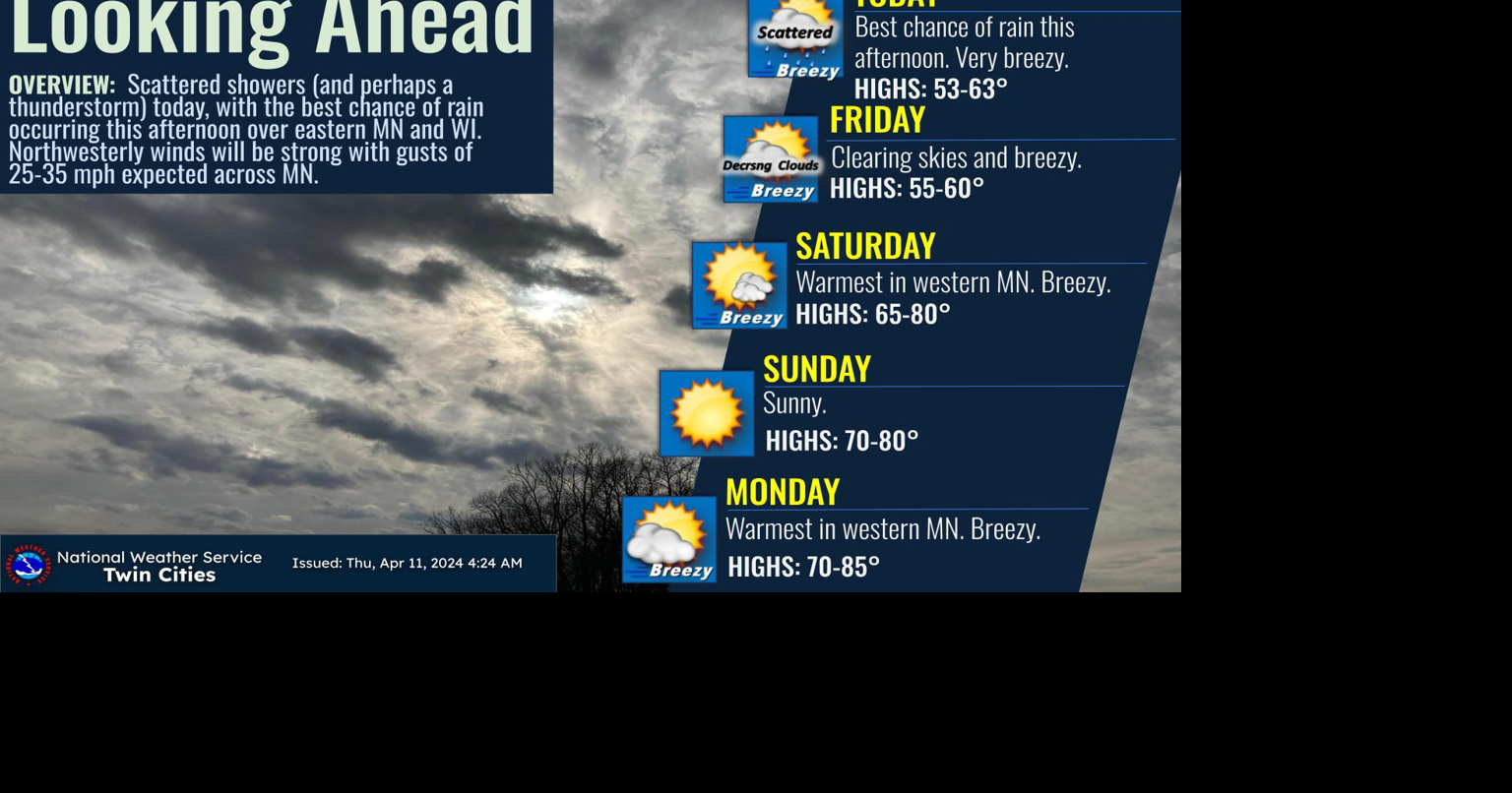 Scattered showers and isolated thunderstorms are possible today ...