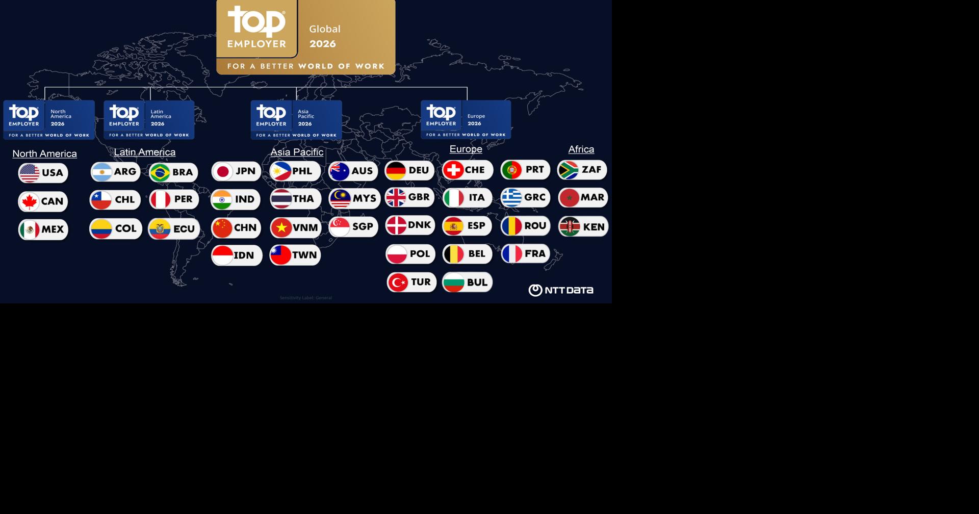 NTT DATA Recognized as a Global Top Employer for Third Consecutive Year