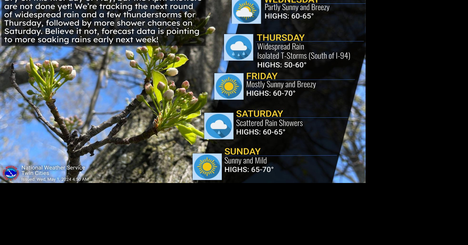 Rain chances to return Wednesday night, weekend looks generally quiet ...