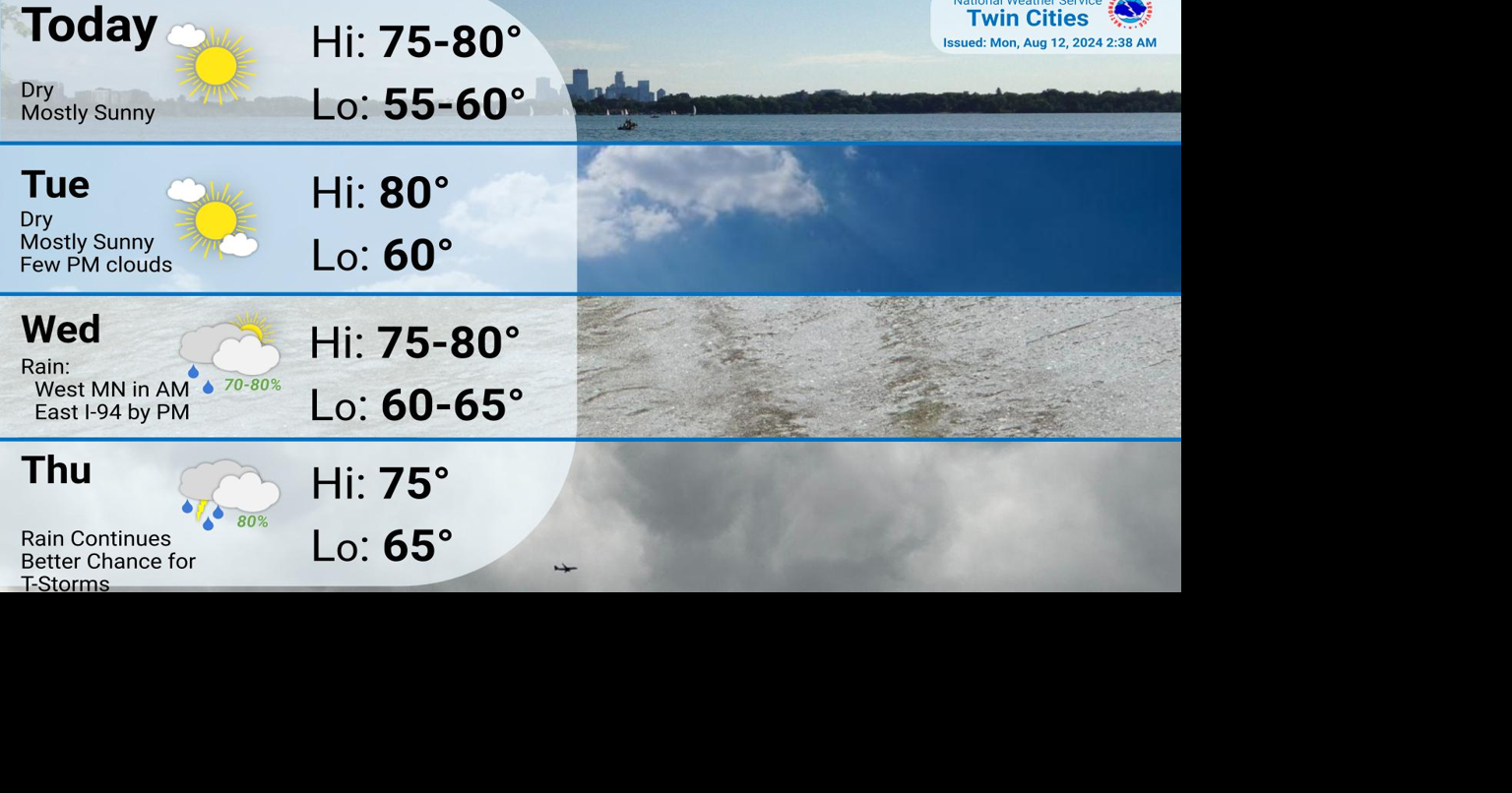 Quiet start to the week with rain chances moving in for Wednesday and ...