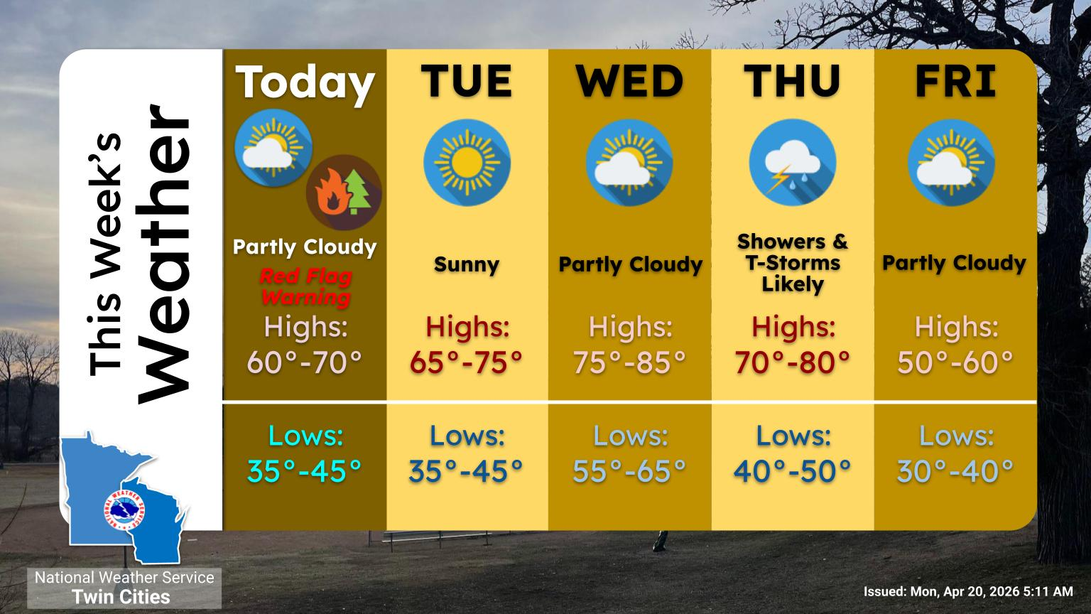 Warm temps for the start of the week into the midweek, cooler air by ...