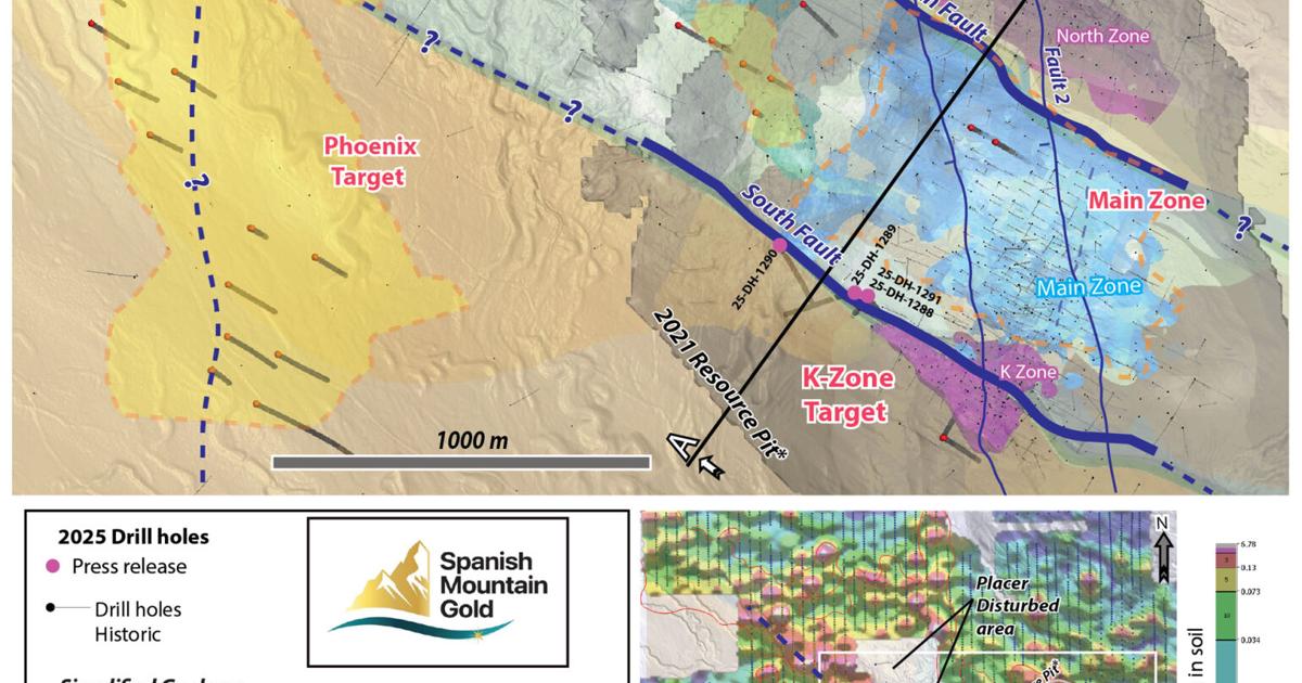 Spanish Mountain Gold Concludes Diamond Drill Program with 300 m Step-out Hole Intersecting 0.49 g/t over 100.49 meters in the K-Zone
