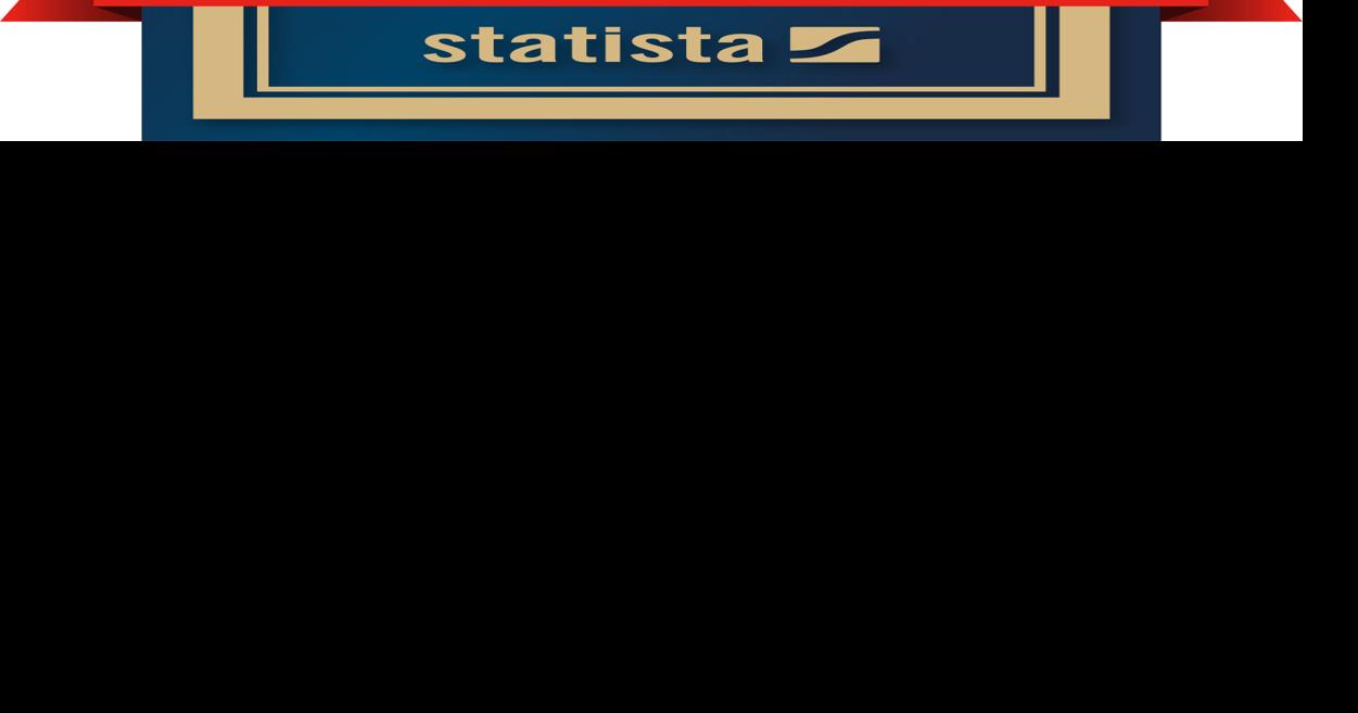 Boise Cascade Named One of the Most Trustworthy Companies in America in 2026
