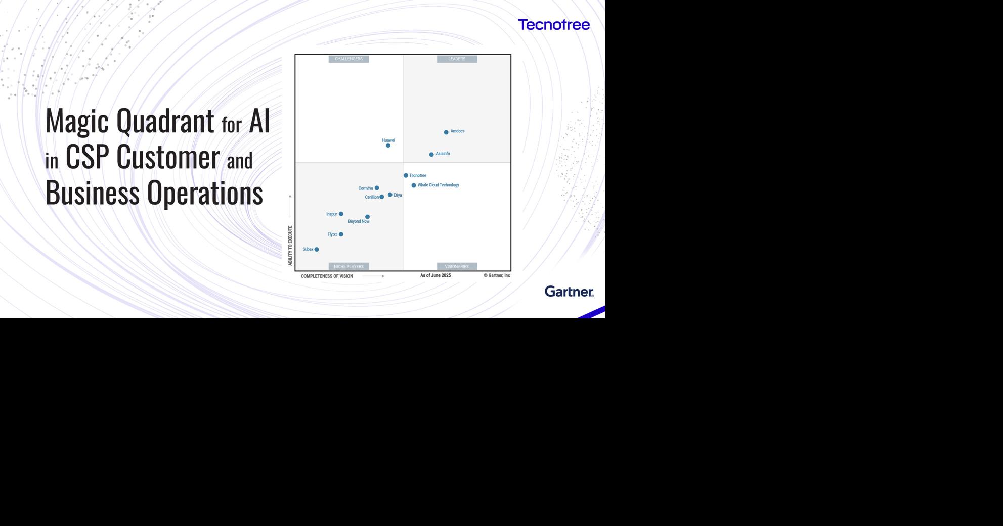 Tecnotree Named a Visionary in the 2025 Gartner® Magic Quadrant™ for AI in CSP Customer and Business Operations