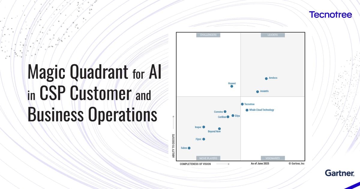 Tecnotree Named a Visionary in the 2025 Gartner® Magic Quadrant™ for AI in CSP Customer and Business Operations