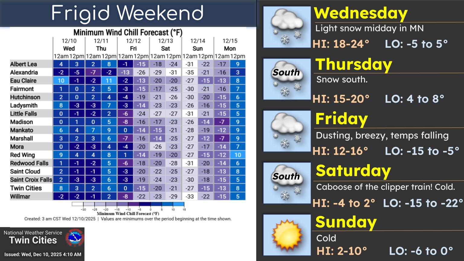 More light snow possible Thursday followed by bitterly cold air for the ...