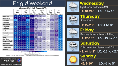 More light snow possible Thursday followed by bitterly cold air for the ...