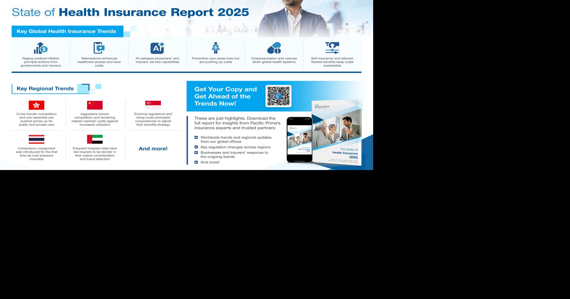 Pacific Prime Released State of Health Insurance Report 2025