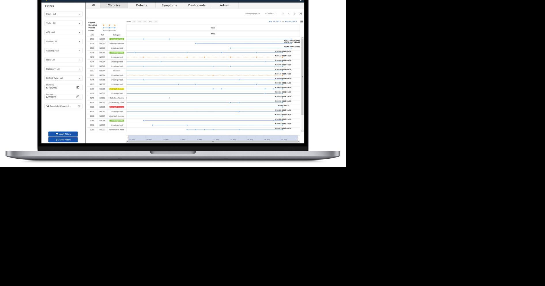 Veryon Announces Agreement with Saudia Group to Support Fleet Analytics Capabilities