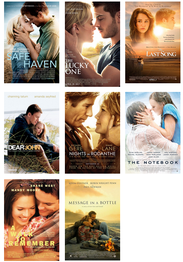 A Look Into Nicholas Sparks Box Office Numbers Books Vox Magazine Nicholas charles sparks (born december 31, 1965) is the screenwriter behind the films message in a bottle, a … list of adaptations of his selected works. nicholas sparks box office numbers