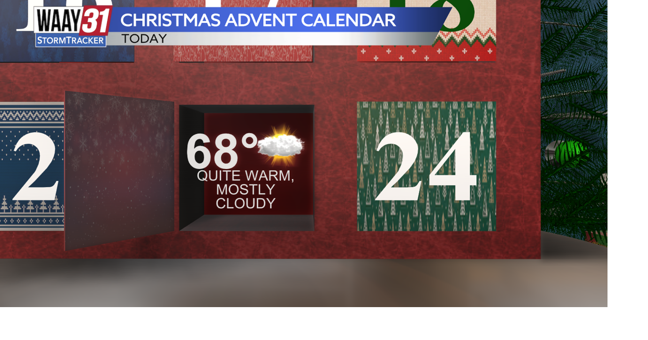 Nearly record setting Christmas warmth