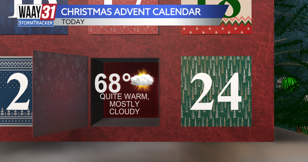 Nearly record setting Christmas warmth