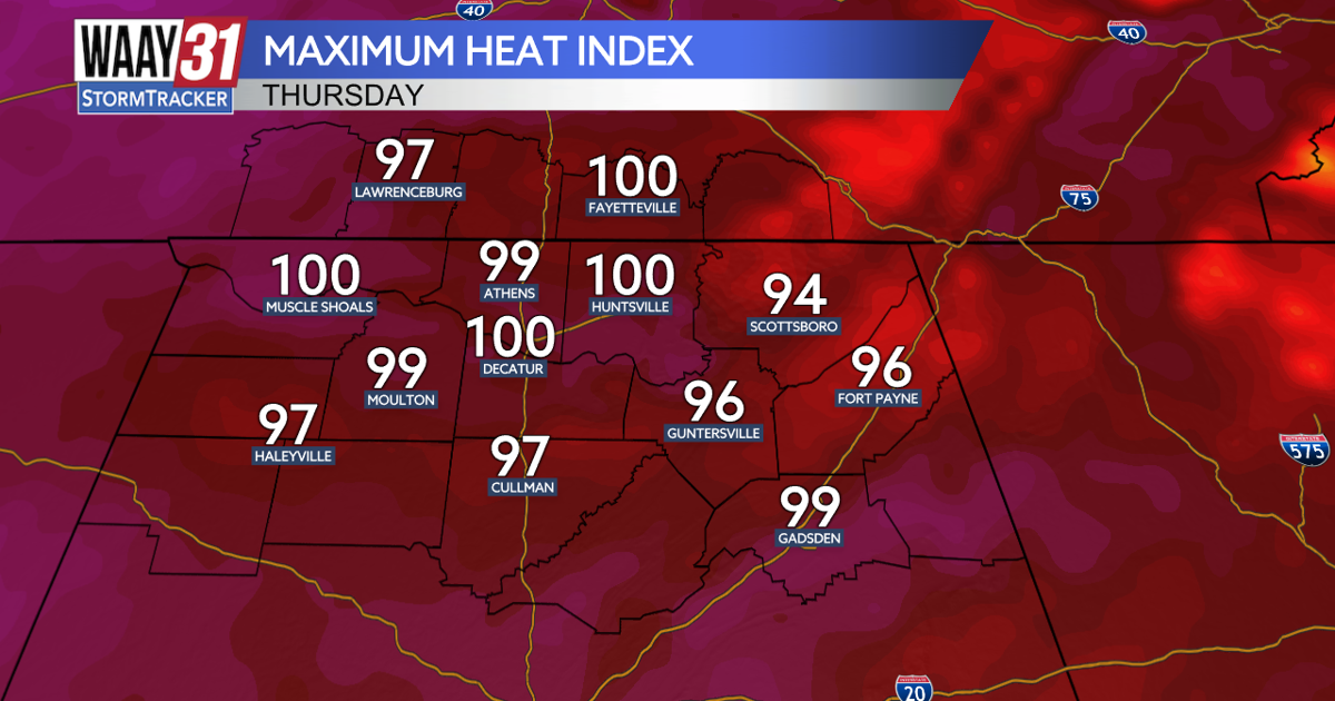 More heat, humidity and rain chances
