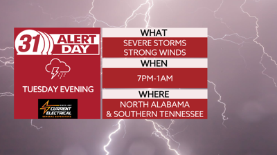 Tomorrow is a 31 alert day