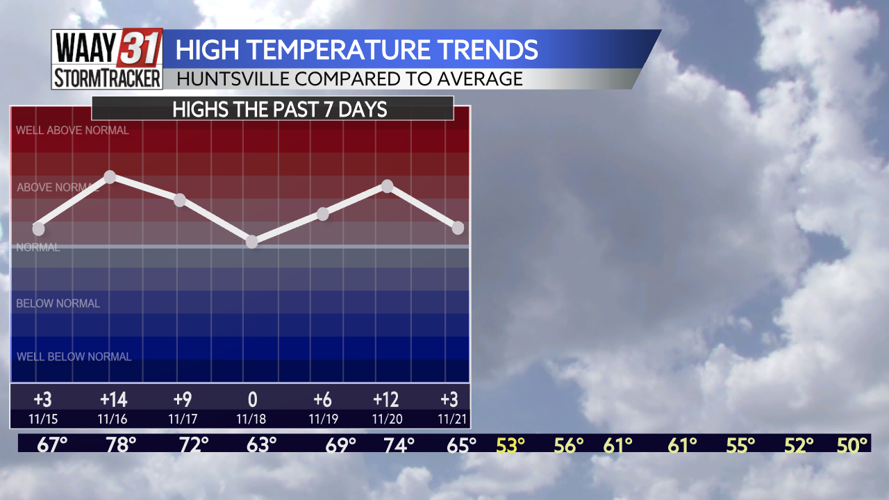 anello-answers-it-polar-vortex-explained-top-stories-waaytv