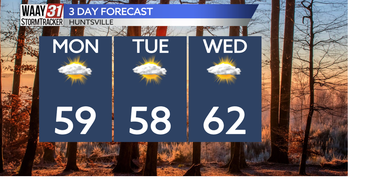 Rain will last through the evening but better weather for Monday News