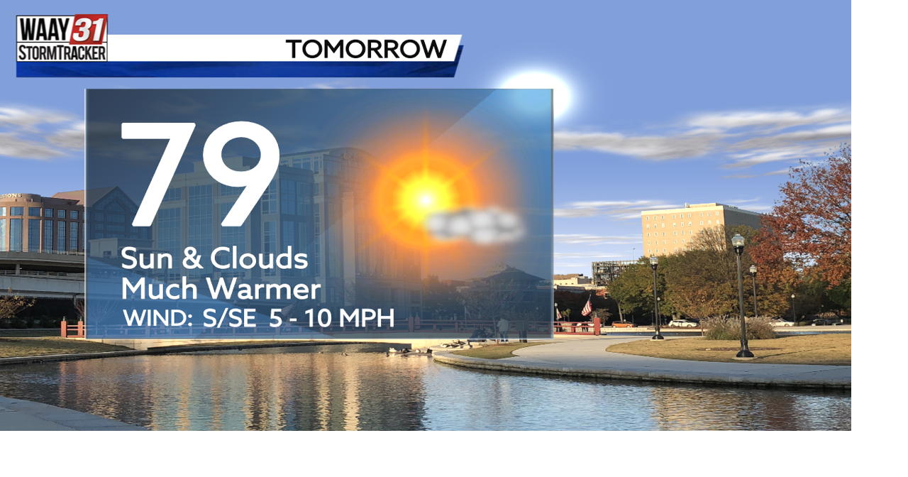 Warm this weekend with a weather change on the way News