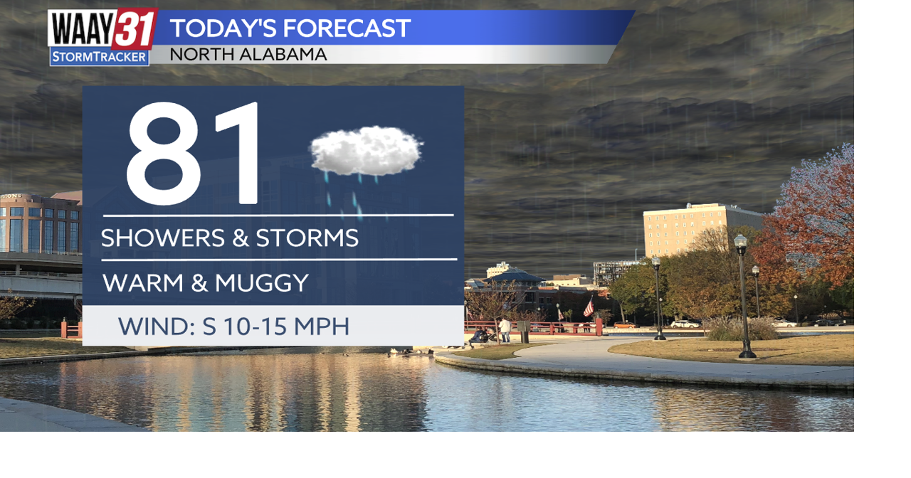 Showers and storms return today
