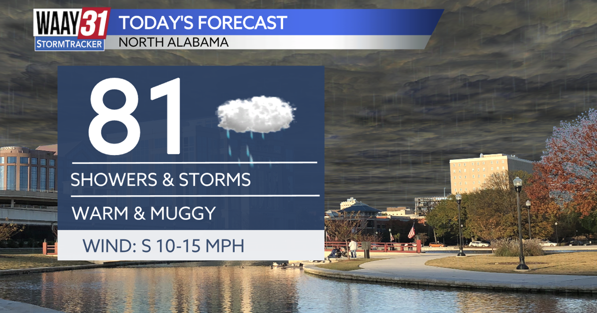 Showers and storms return today
