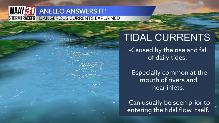 Anello Answers It: Dangerous Currents Explained